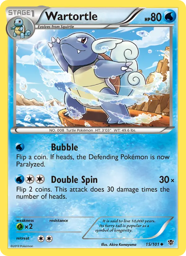 Wartortle #15 — Plasma Blast