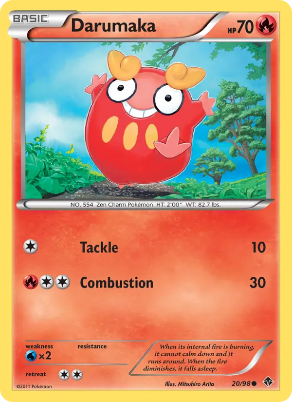 Darumaka #20 — Emerging Powers
