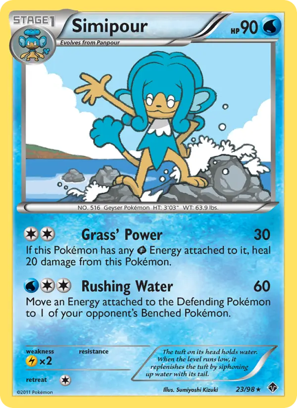 Simipour #23 — Emerging Powers