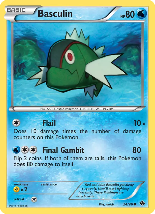Basculin #24 — Emerging Powers