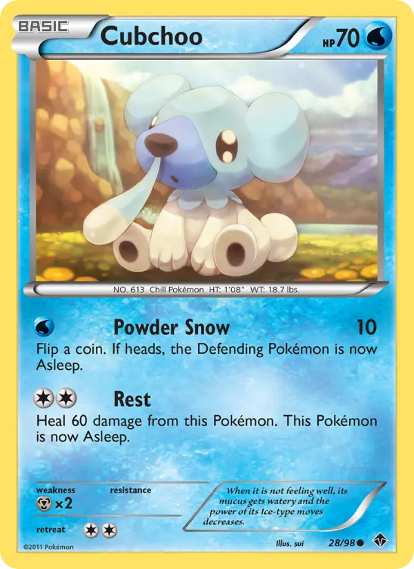 Cubchoo #28 — Emerging Powers