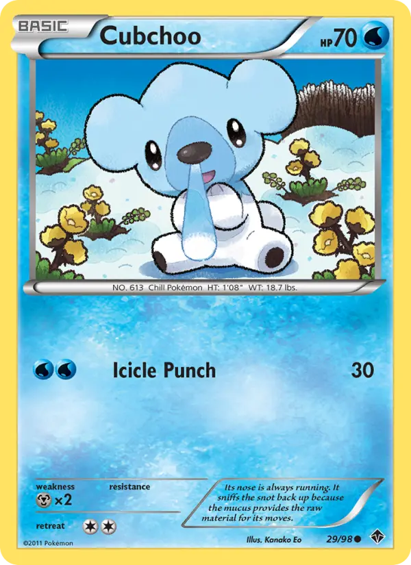 Cubchoo #29 — Emerging Powers