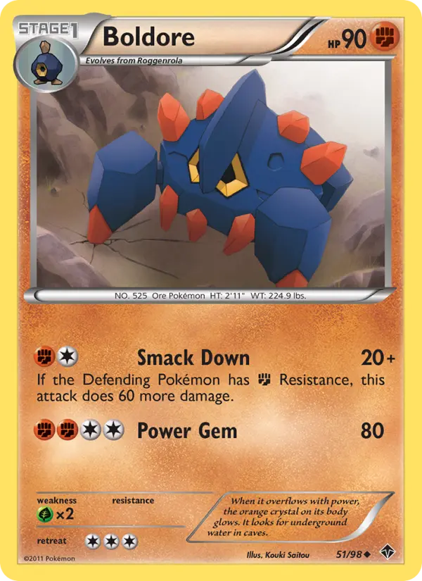 Boldore #51 — Emerging Powers