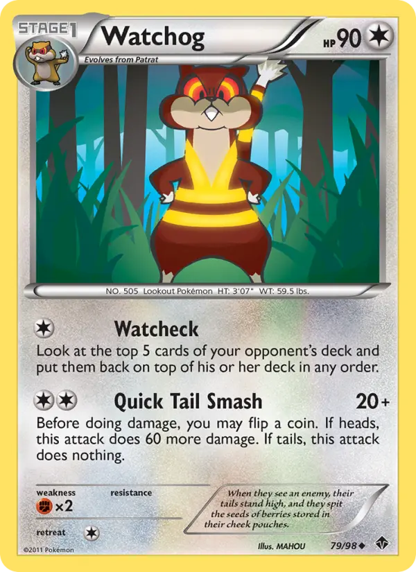 Watchog #79 — Emerging Powers