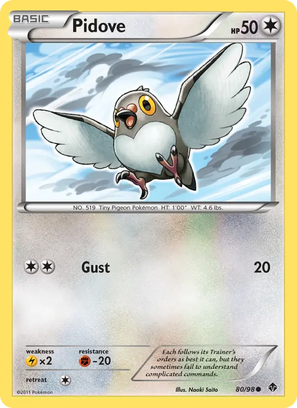 Pidove #80 — Emerging Powers