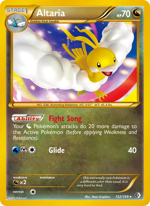 Altaria #152 — Boundaries Crossed
