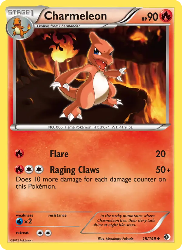 Charmeleon #19 — Boundaries Crossed