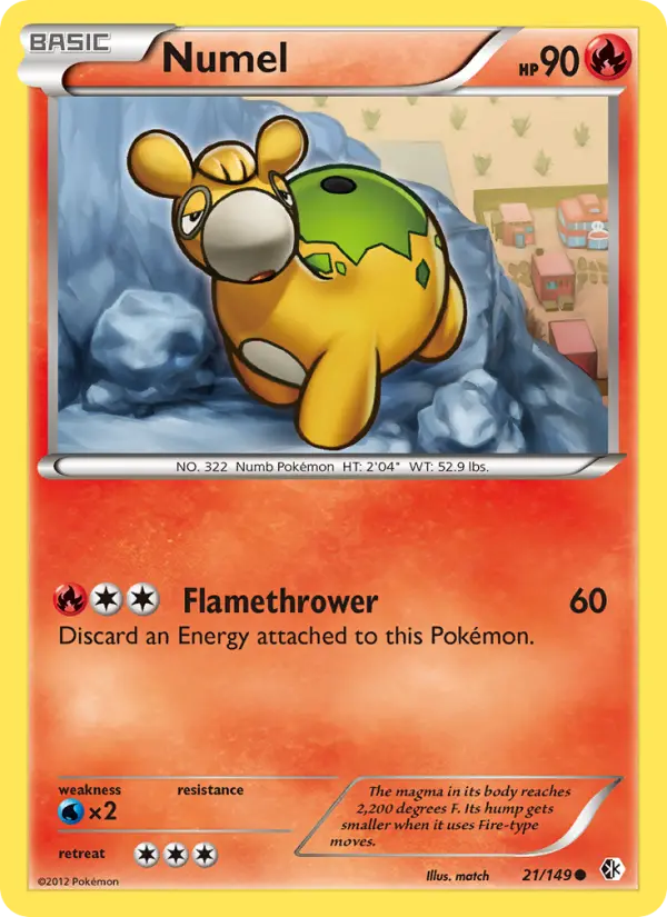 Numel #21 — Boundaries Crossed