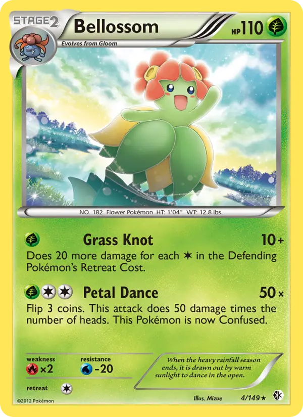 Bellossom #4 — Boundaries Crossed