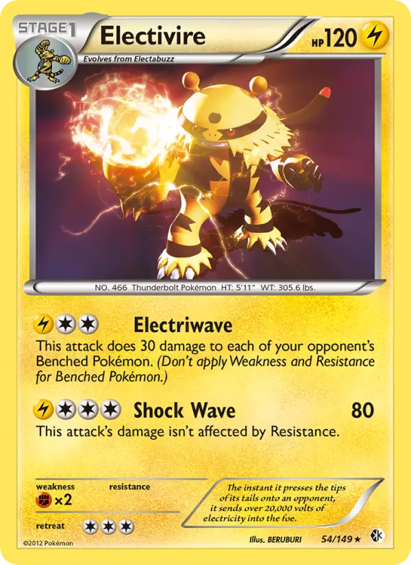 Electivire #54 — Boundaries Crossed