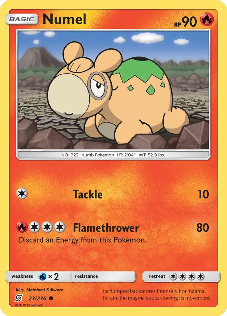 Numel #23 — Unified Minds
