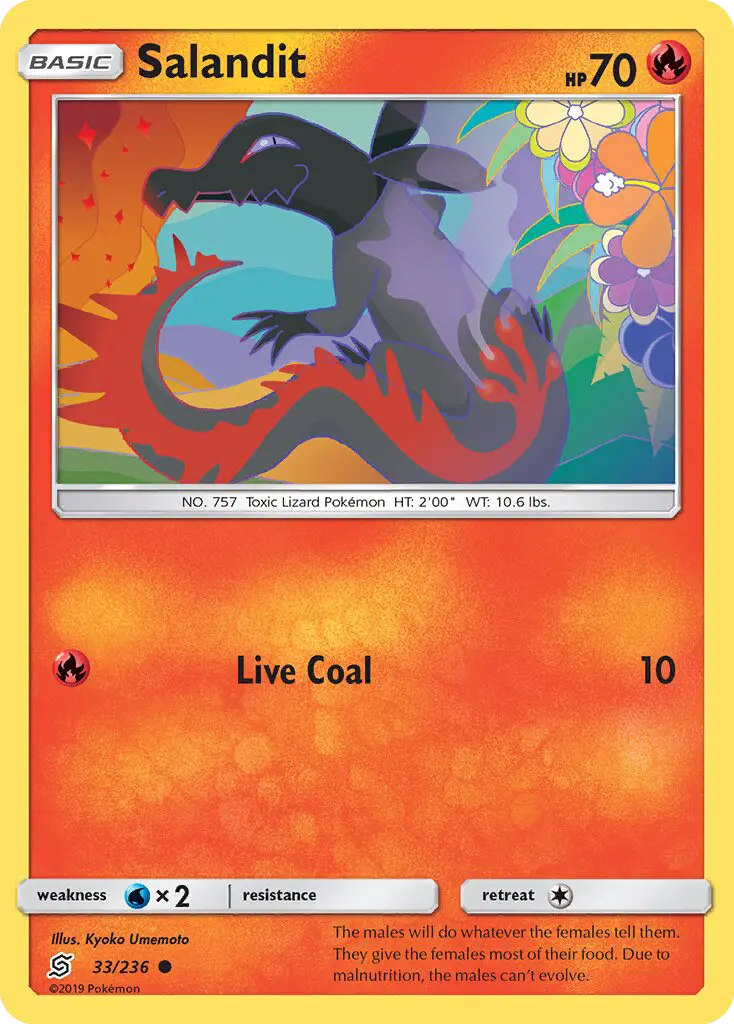Salandit #33 — Unified Minds