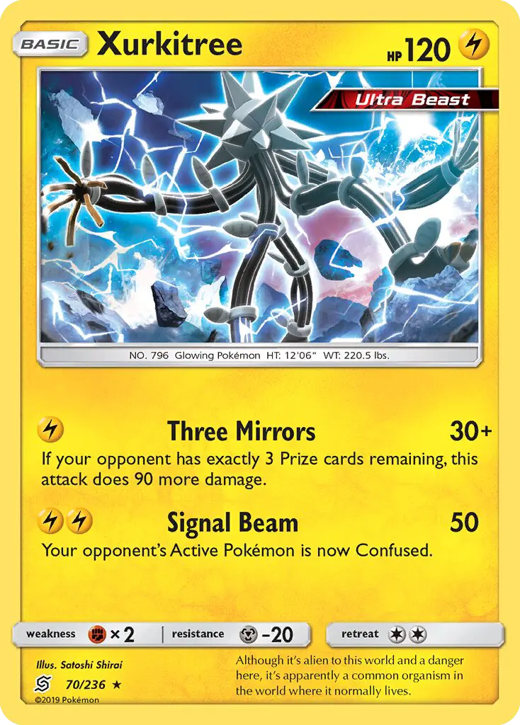 Xurkitree #70 — Unified Minds