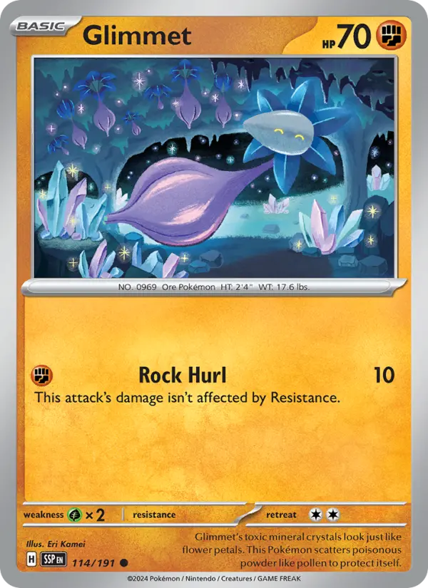 Glimmet #114 — Surging Sparks