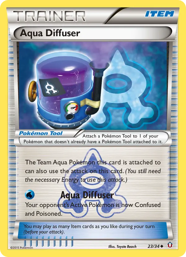 Aqua Diffuser #23 — Double Crisis