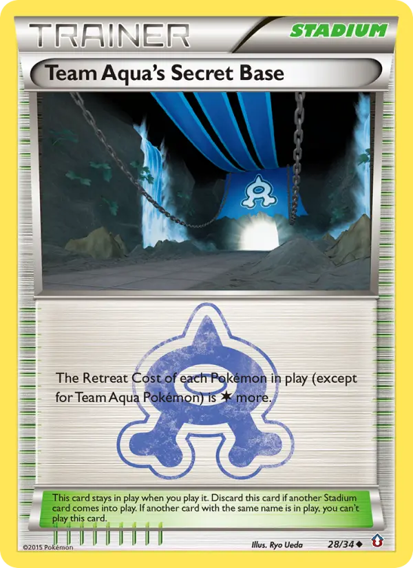 Team Aqua's Secret Base #28 — Double Crisis