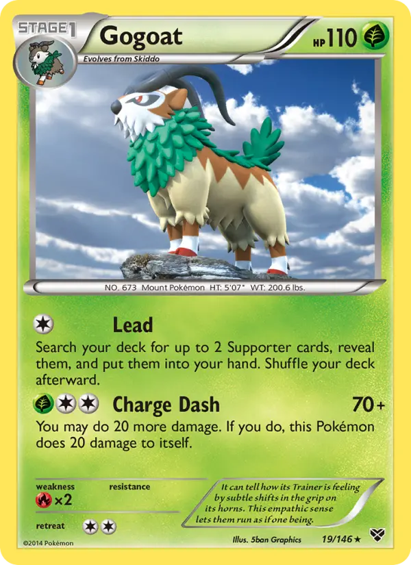 Gogoat #19 — XY