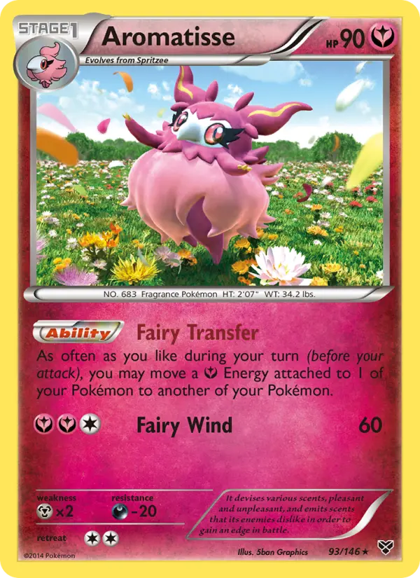 Aromatisse #93 — XY