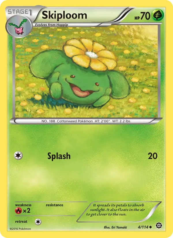 Skiploom #4 — Steam Siege