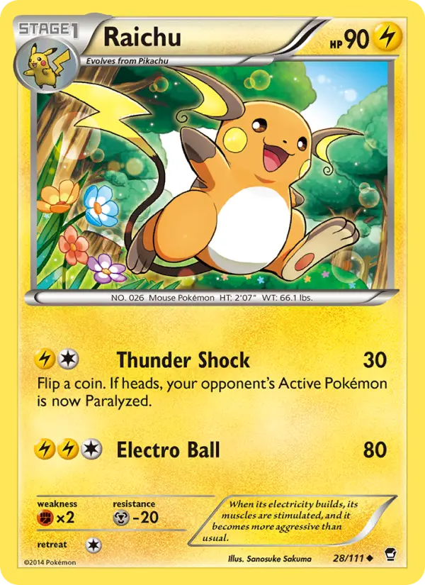 Raichu #28 — Furious Fists