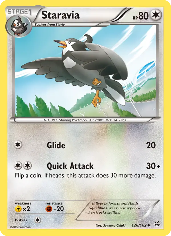Staravia #126 — BREAKthrough