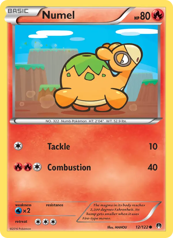 Numel #12 — BREAKpoint