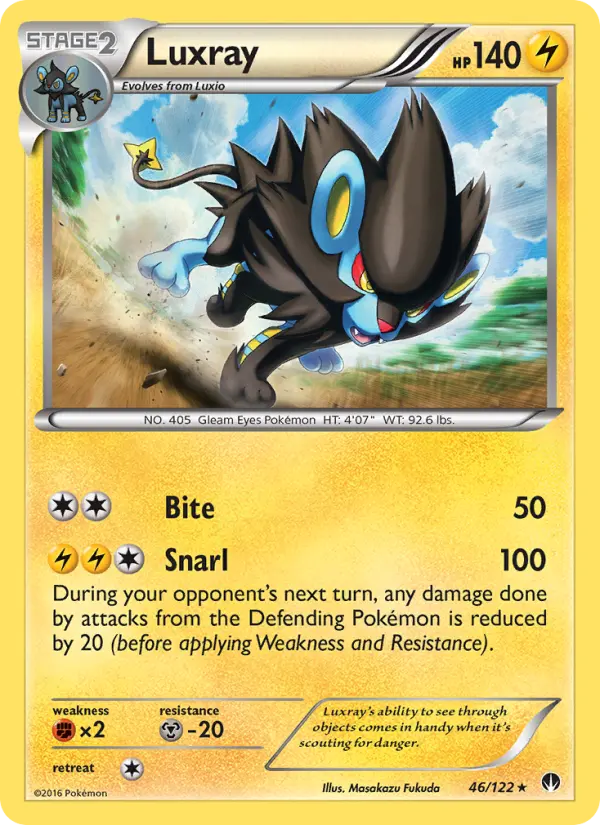 Luxray #46 — BREAKpoint