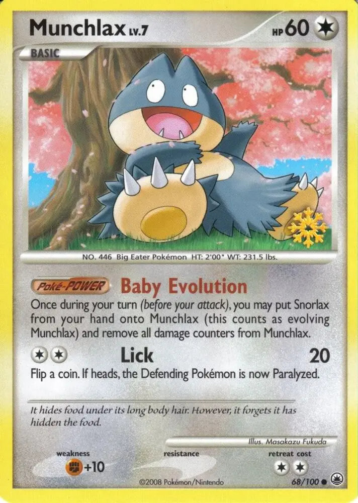 Munchlax #068 — Countdown Calendar Promos