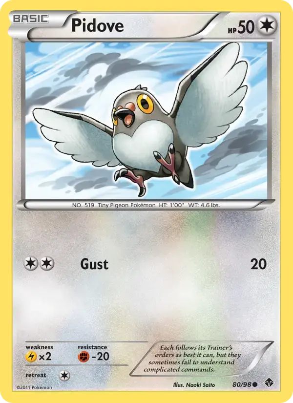 Pidove #80 — Emerging Powers