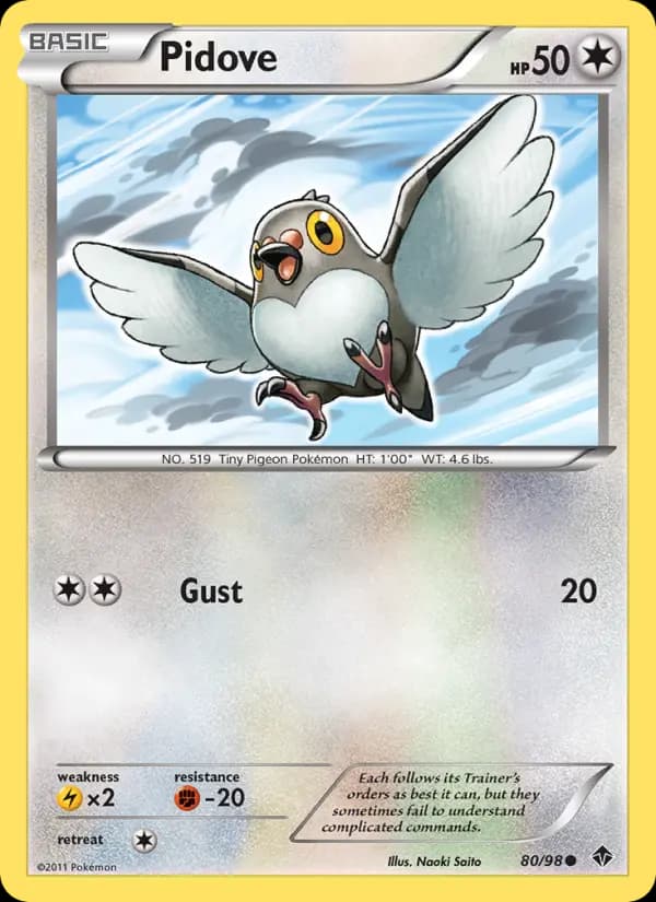 Pidove #80 — Emerging Powers