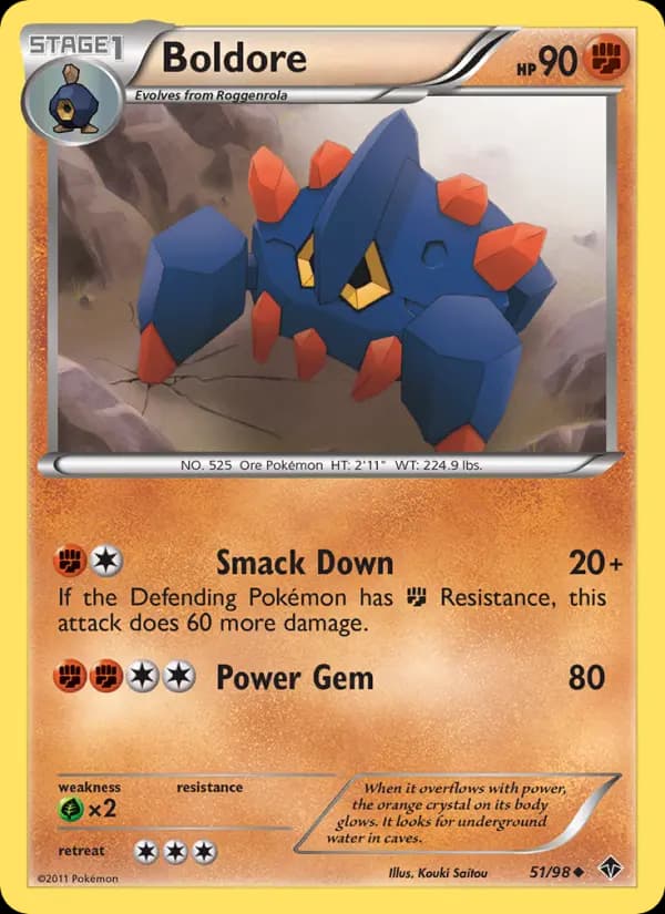 Boldore #51 — Emerging Powers