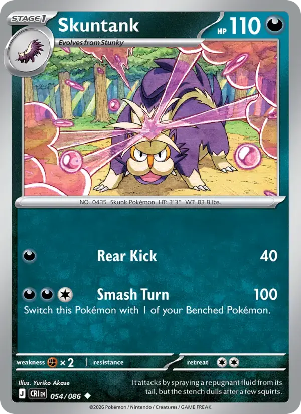 Skuntank #054 — Chaos Rising