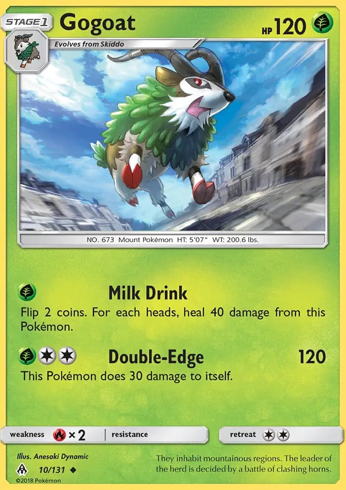 Gogoat #10 — Forbidden Light