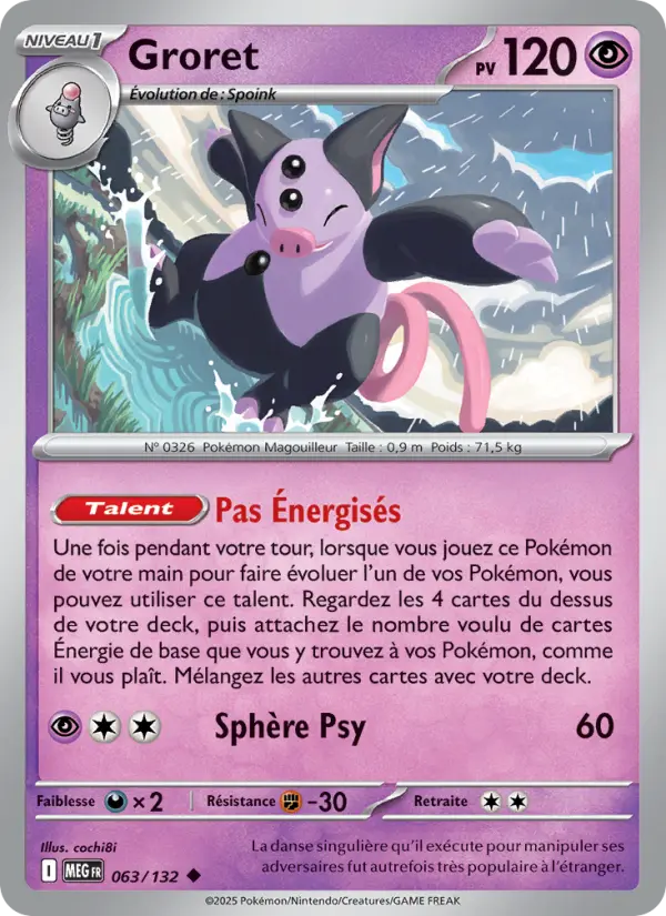 Carte Pokémon Groret #063 — Méga-Évolution