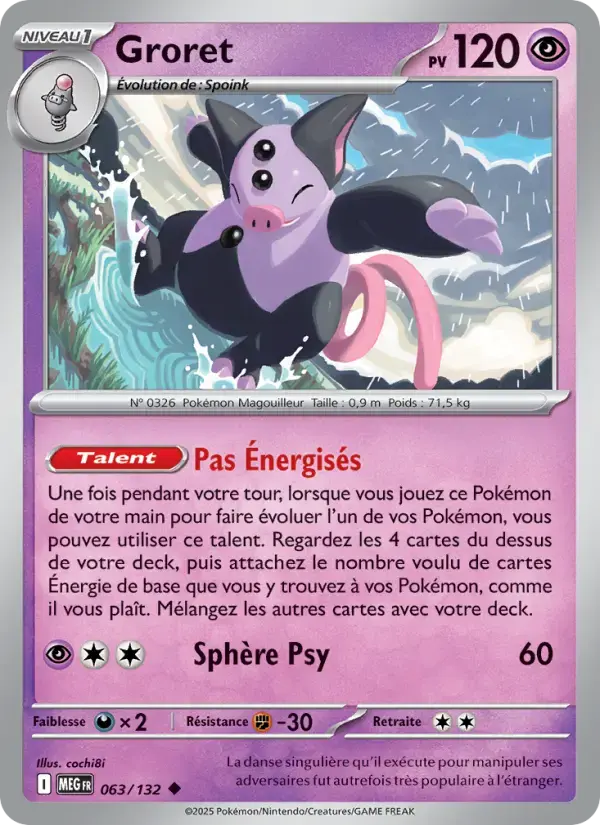 Carte Pokémon Groret #063 — Méga-Évolution