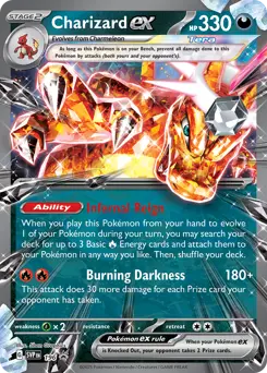 Charizard ex #196 — Scarlet & Violet Promos
