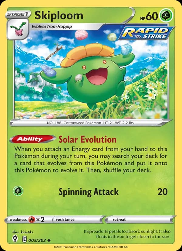 Skiploom #3 — Evolving Skies