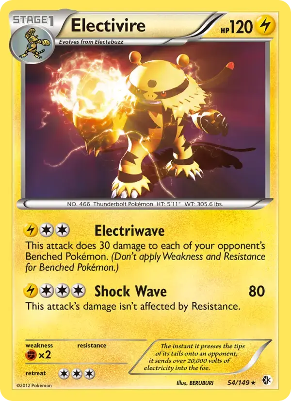 Electivire #54 — Boundaries Crossed