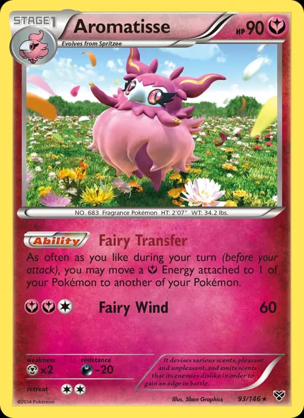 Aromatisse #93 — XY