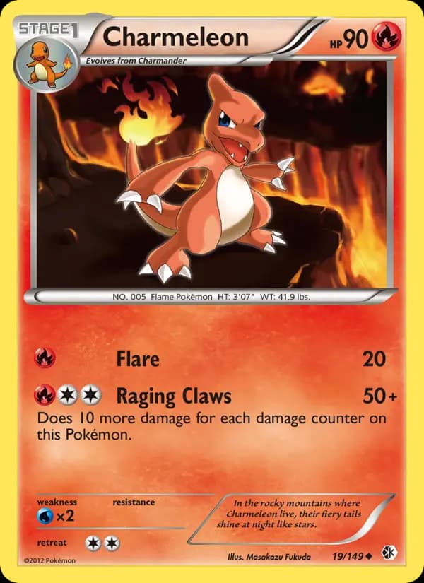 Charmeleon #19 — Boundaries Crossed
