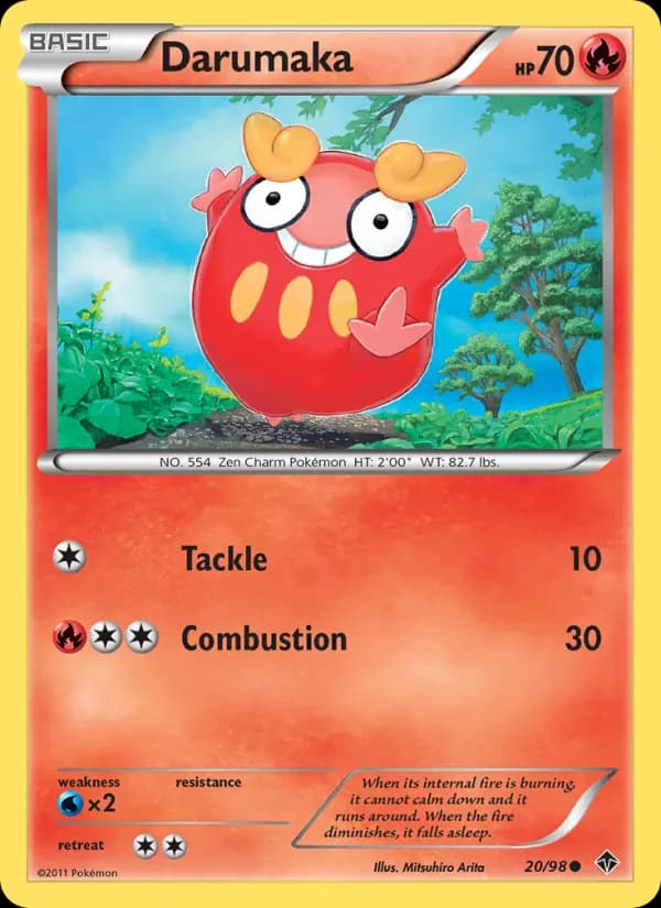 Darumaka #20 — Emerging Powers