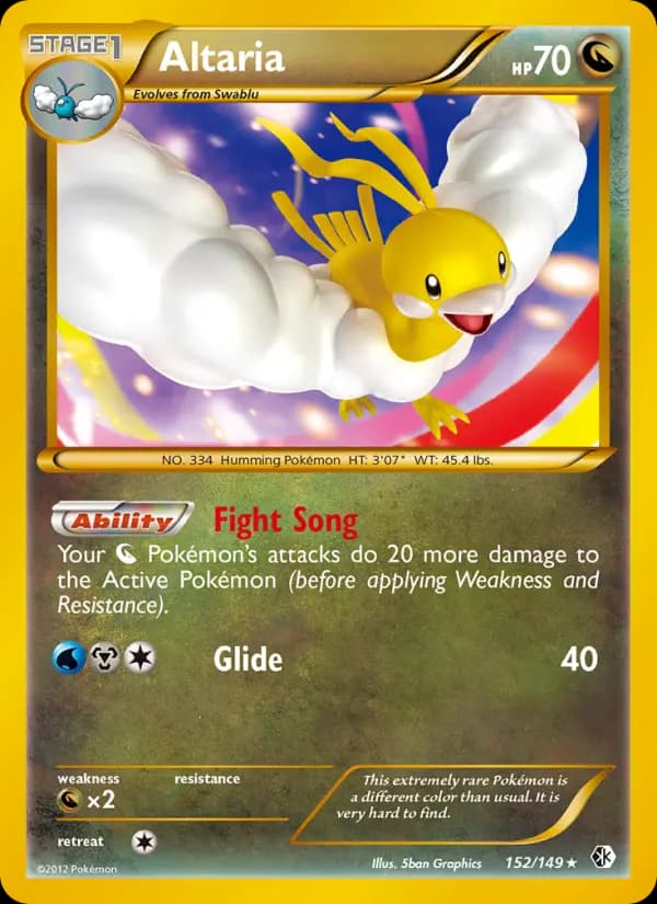 Altaria #152 — Boundaries Crossed