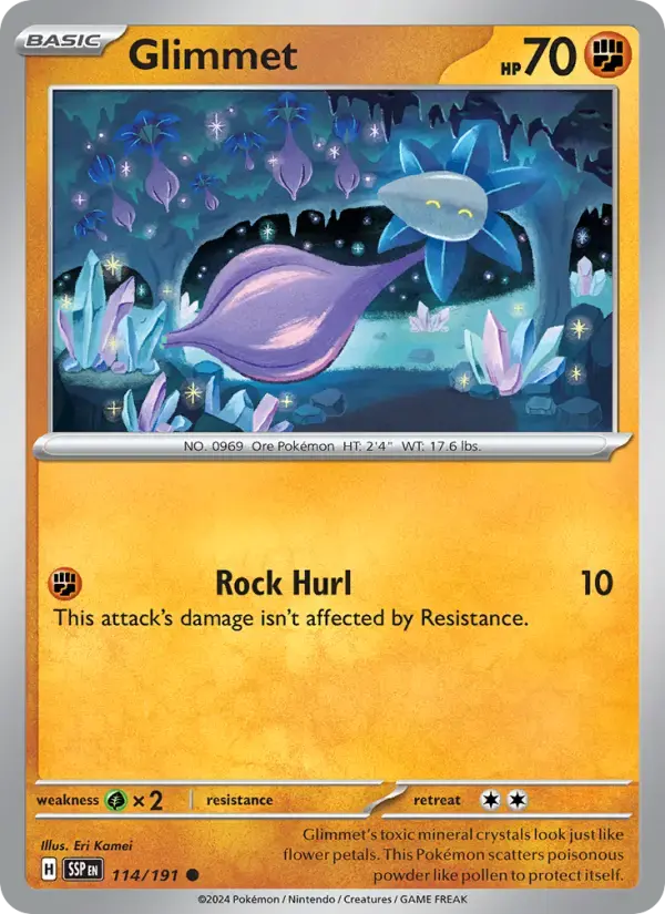 Glimmet #114 — Surging Sparks