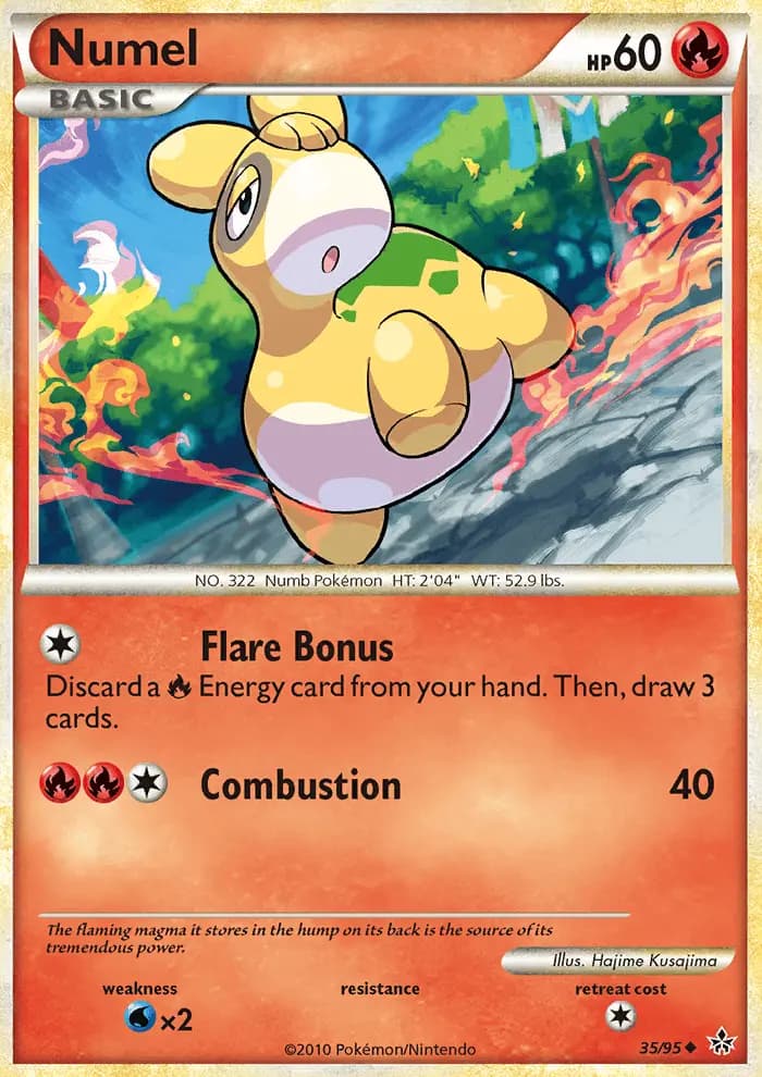 Numel #35 — Unleashed