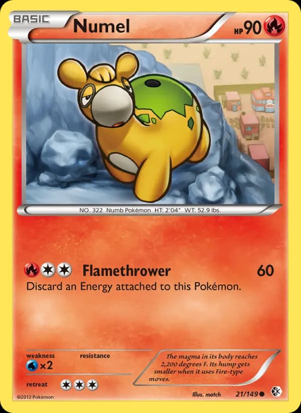 Numel #21 — Boundaries Crossed