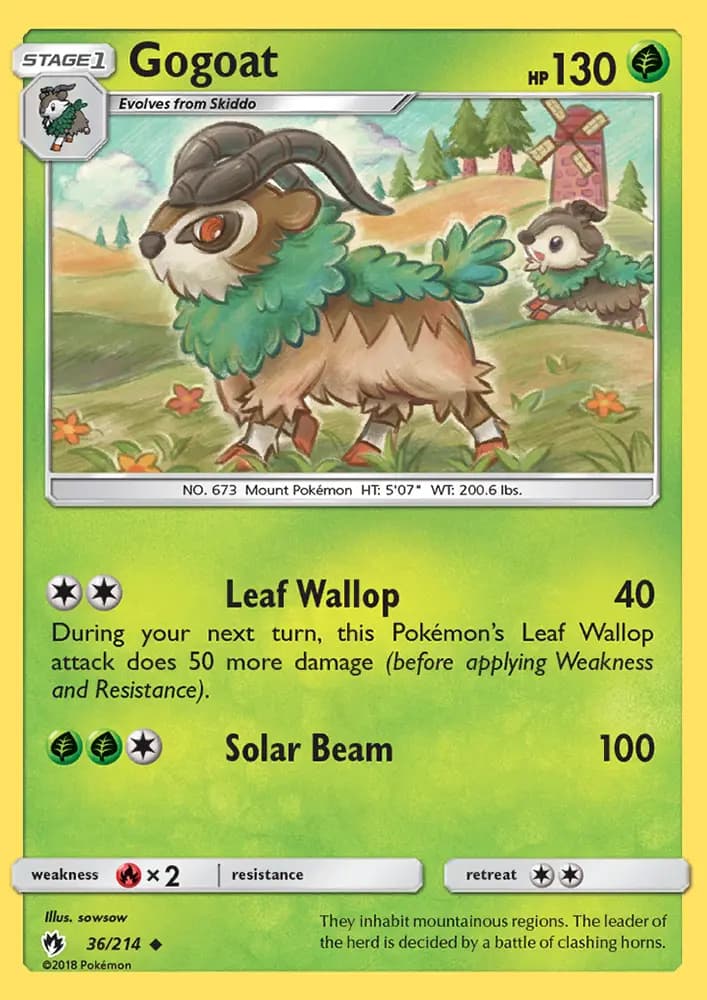 Gogoat #36 — Lost Thunder