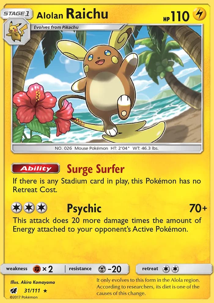 Alolan Raichu #31 — Crimson Invasion