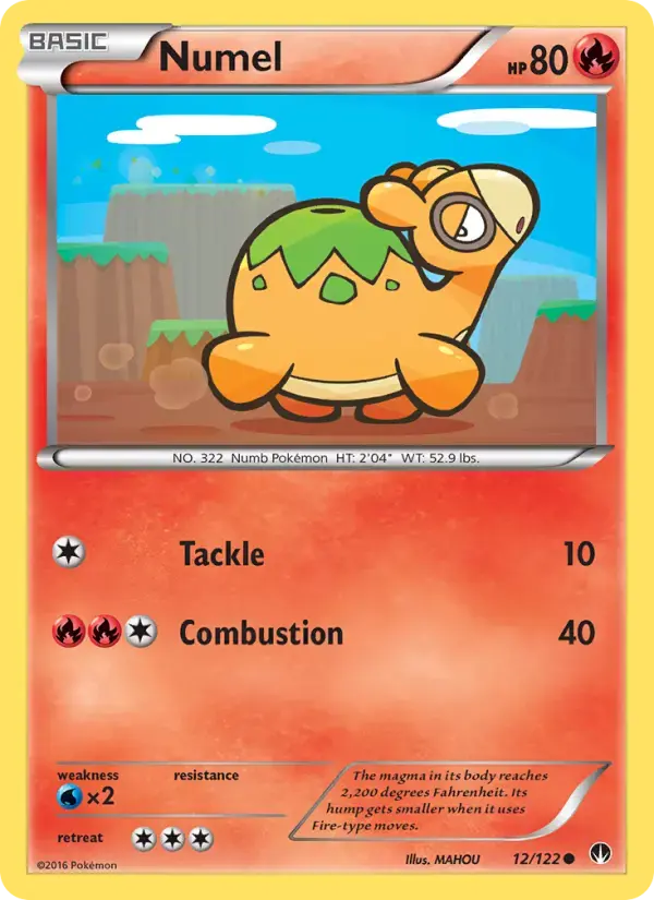 Numel #12 — BREAKpoint