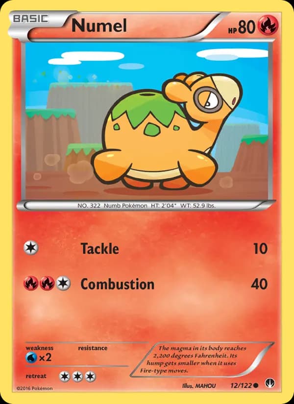 Numel #12 — BREAKpoint