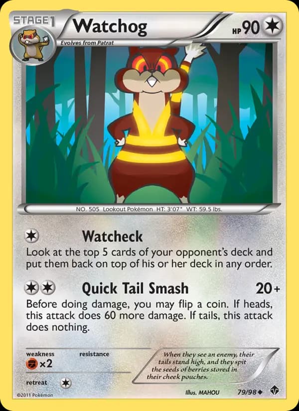 Watchog #79 — Emerging Powers